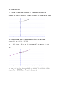 Section 4.2 solutions 1a) I will let x = 0 represent 1990, and x