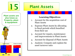 Subsidiary Ledgers Plant Assets