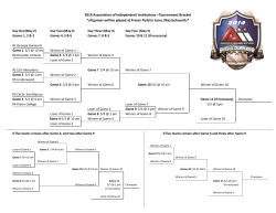2014 Association of Independent Institutions &ndash;Tournament Bracket