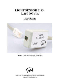 Spectral sensitivity of the Light sensor - CMA