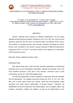 evolved gas analysis of clay materials