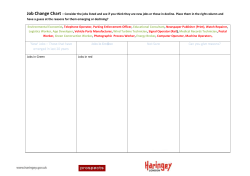 Job Change Chart – Consider the jobs listed and see if you think
