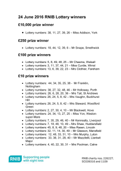 24 June 2016 RNIB Lottery winners