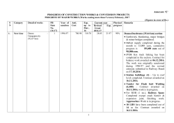 PROGRESS OF MAJOR WORKS - North Western Railway / Indian