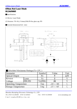 650nm Visible Laser diode