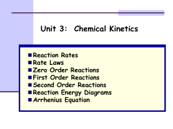 Unit 2: Atoms, Ions and Ionic Compounds