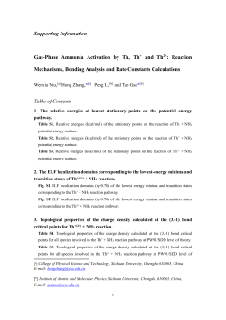 Supporting Information Gas-Phase Ammonia Activation by Th, Th+