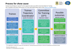 Overview of show cause process