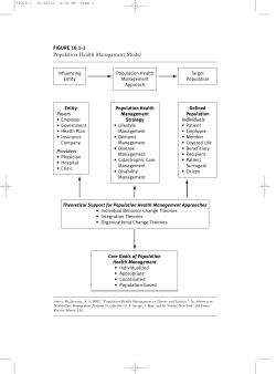 FIGURE 10.1-1 Population Health Management Model Influencing