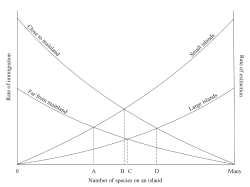 TIME.com - Eckerd College