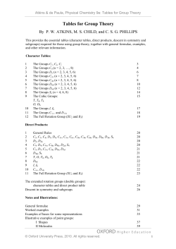 Tables for Group Theory