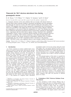 Timescale for MeV electron microburst loss during geomagnetic