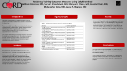 Methods Introduction Results Conclusions Figures/Graphs