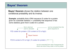 Bayes` theorem