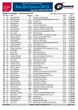 Stage 4 Result - Cadence Cycle Racing