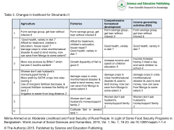 PowerPoint Slide - Science and Education Publishing