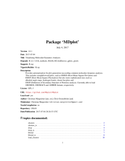 Package `MDplot`