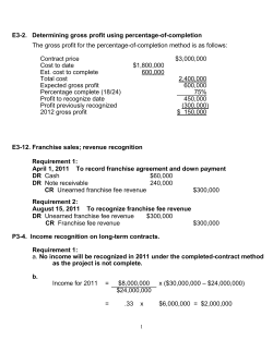 E3-2. Determining gross profit using percentage-of