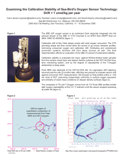 Examining the Calibration Stability of Sea