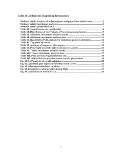 Ecologically important variation in global gene expression in a