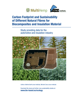 2015-04 Carbon Footprint and Sustainability of Different Natural