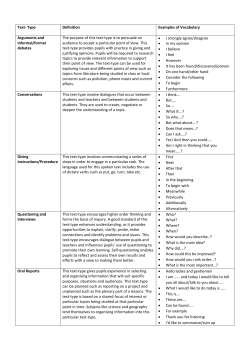Text- Type Definition Examples of Vocabulary Arguments