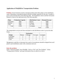 Application of WinQSB for Transportation Problem: