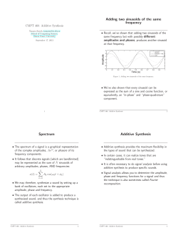 Adding two sinusoids of the same frequency Spectrum Additive