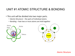 The Atom - MsStamm
