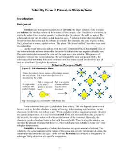 Solubility Curve Lab
