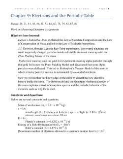 Chapter 9: Electrons and the Periodic Table