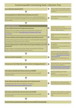 Commonwealth Contracting Suite—Decision Tree