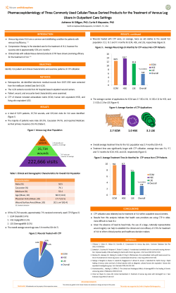 Pharmacoepidemiology of Three Commonly Used Cellular/Tissue