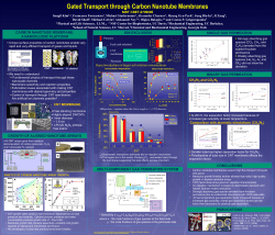 Gated Transport through Carbon Nanotube Membranes