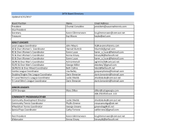 Updated 4/15/2017 Board Position Name Email Address President