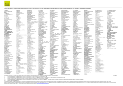 List of members of Hogan Lovells International LLP and of non