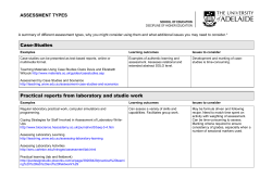 Assessment Types - The University of Adelaide