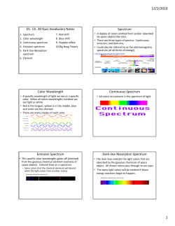 ES: Ch. 30 Quiz Vocabulary Notes Spectrum Color Wavelength