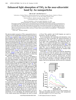 Enhanced light absorption of TiO2 in the near