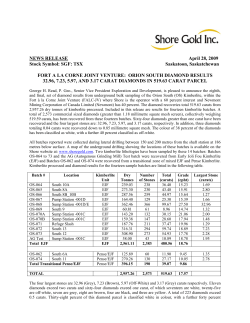 NEWS RELEASE April 28, 2009 Stock Symbol