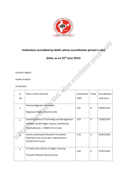 Govt. Degree College, Siddipet, (Second Cycle)