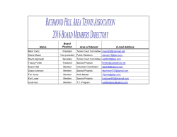 Name Board Position Area of Interest E-mail Address