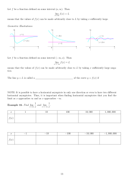 Let f be a function defined on some interval