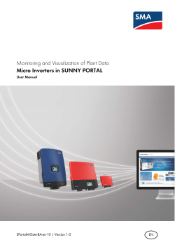 Micro Inverters in SUNNY PORTAL