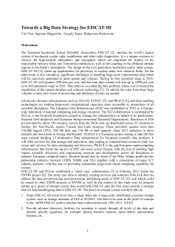 Document with actions - Indico