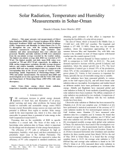 Solar Radiation, Temperature and Humidity Measurements in Sohar