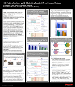 1000 Proteins Per Hour [pph] Maximizing Protein ID From Complex