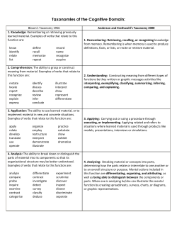 Taxonomies of the Cognitive Domain: