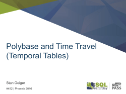 SQL BI Manager Roadmap