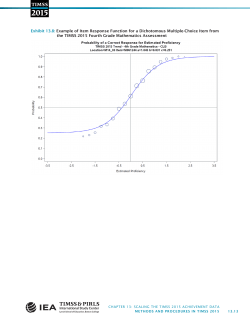 Exhibit 13.8: Example of Item Response